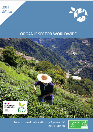 Organic Sector Worldwide